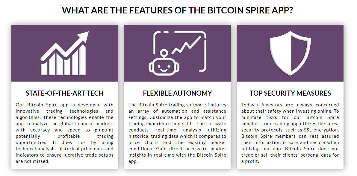 Bitcoin Spire 