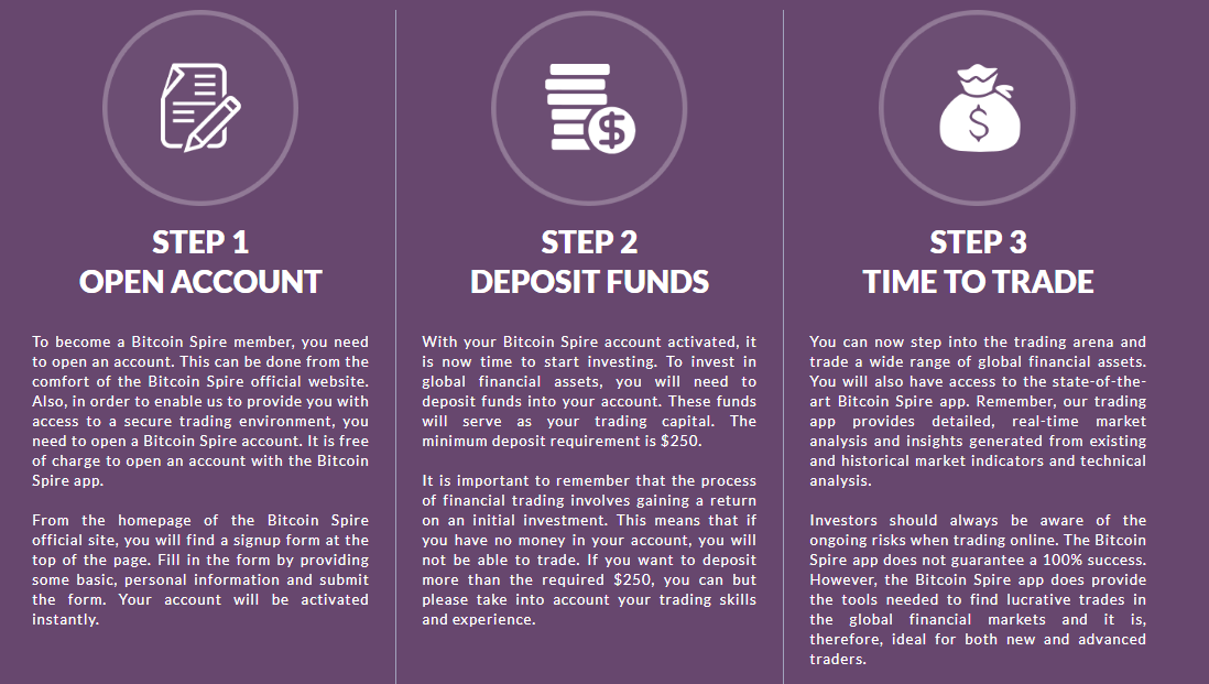 Bitcoin Spire 
