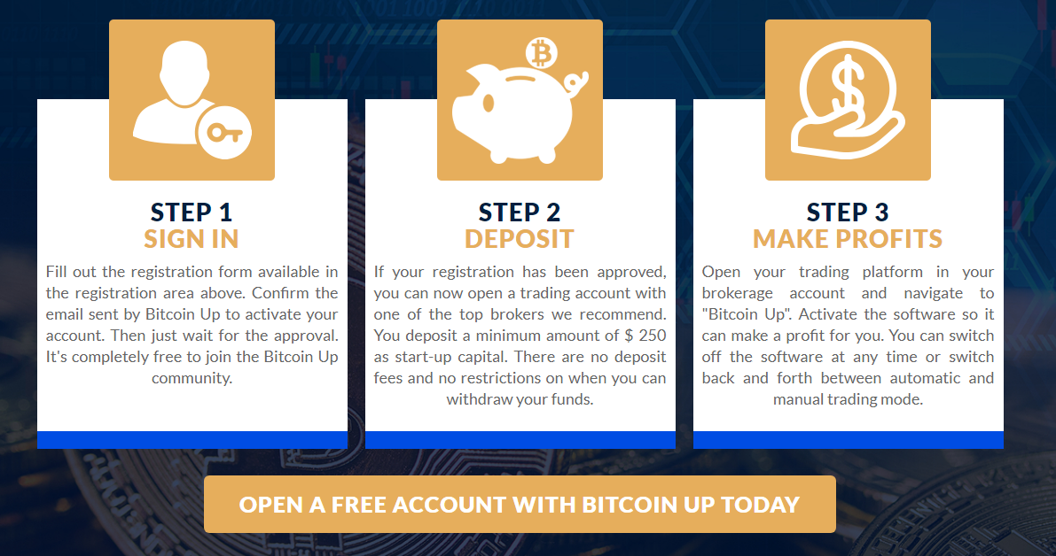 Bitcoin up