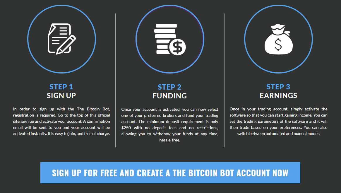 bitcoin bot
