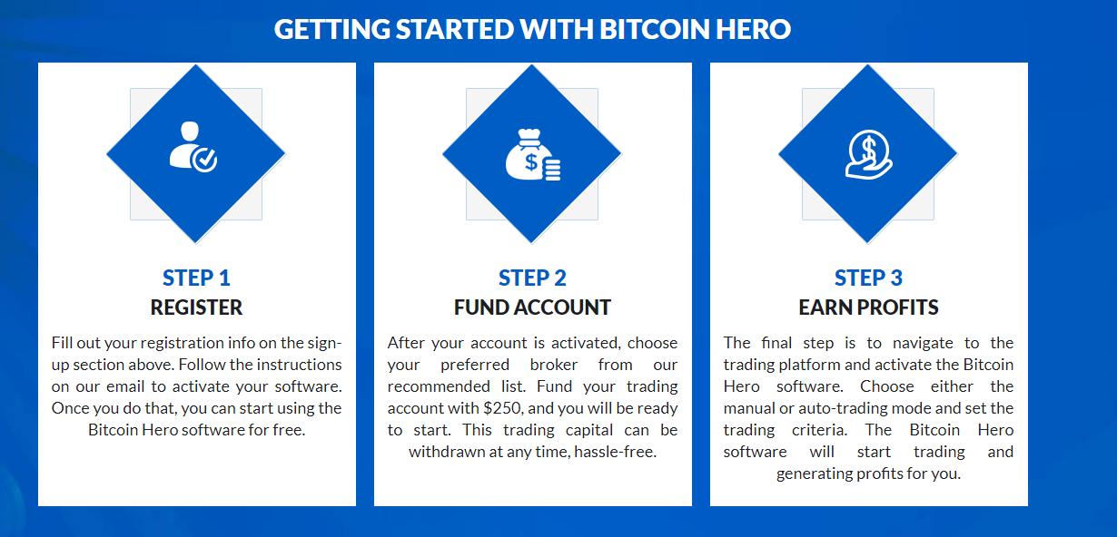 bitcoin hero