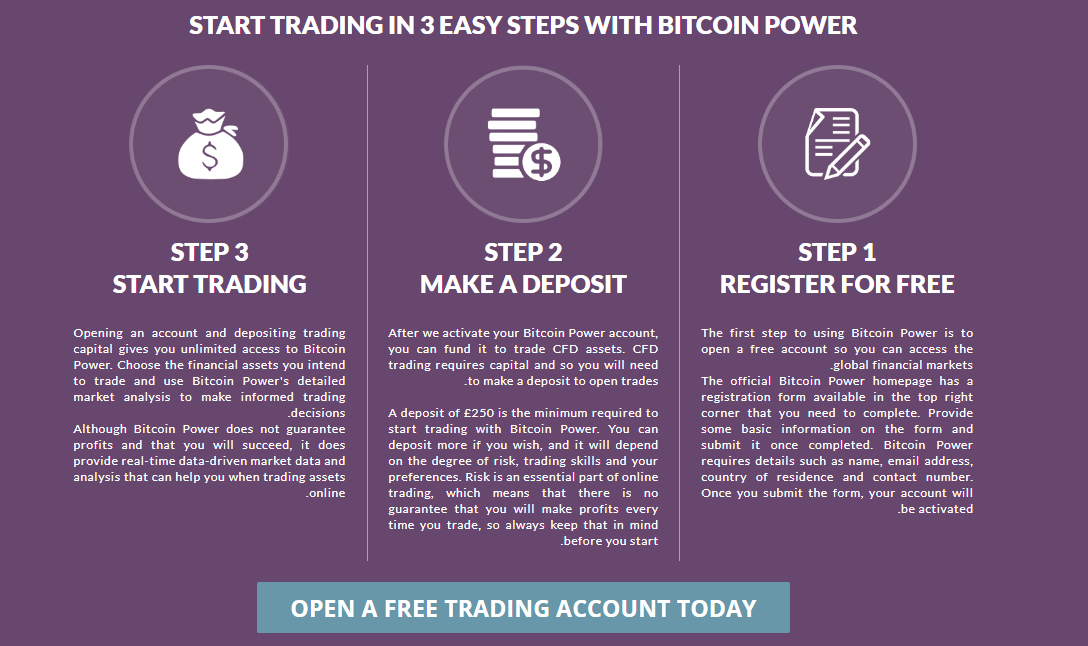 bitcoin power