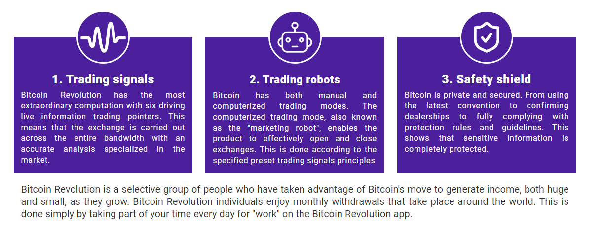 bitcoin revolution