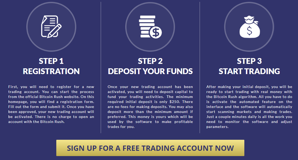 bitcoin rush