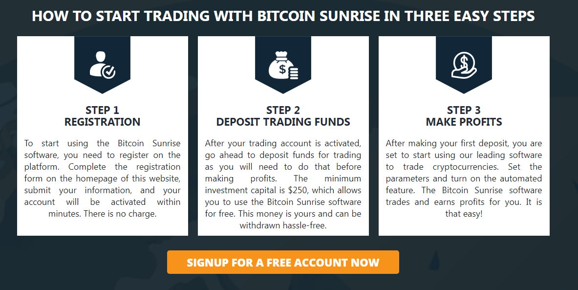 bitcoin sunrise