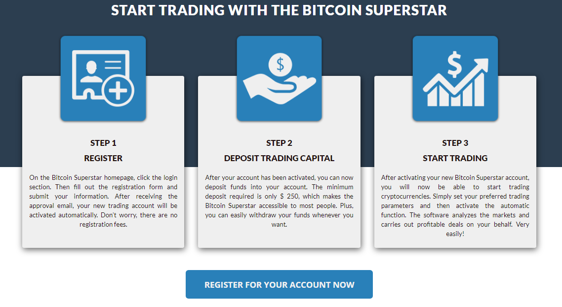 bitcoin super star