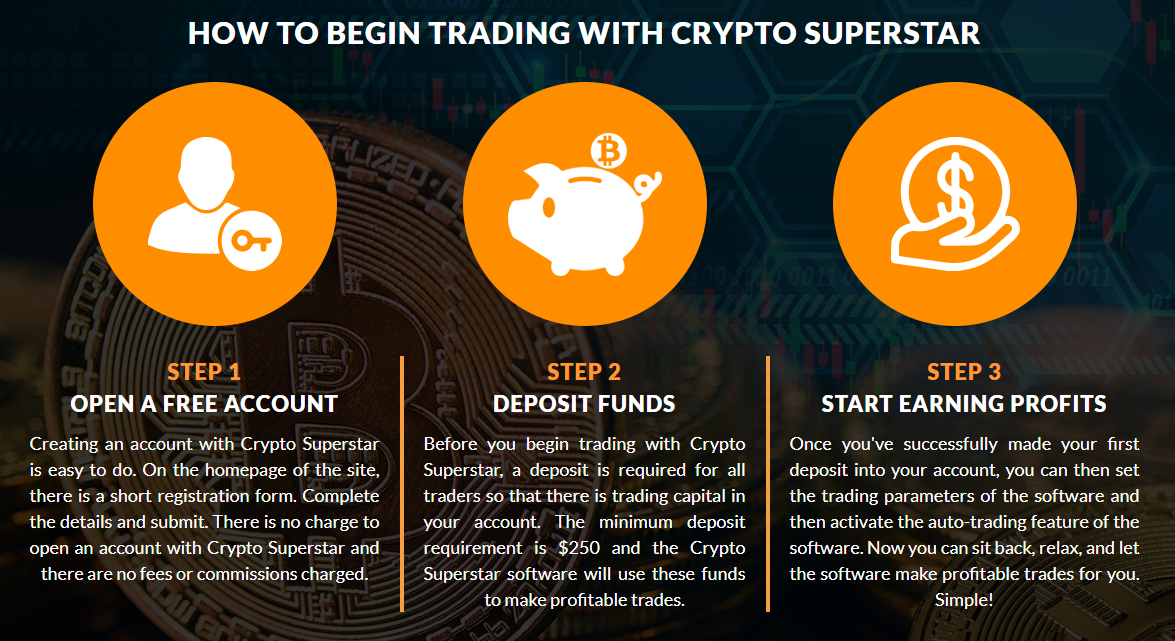 crypto superstar 