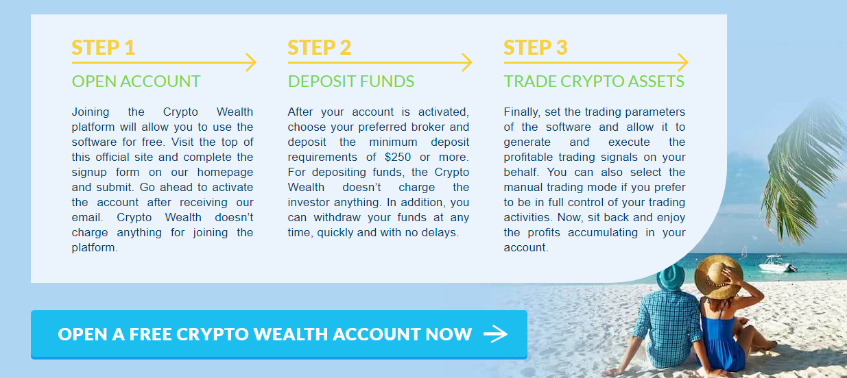 crypto wealth