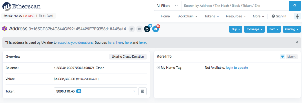 Donations sent via Ethereum.  Source: Etherscan.