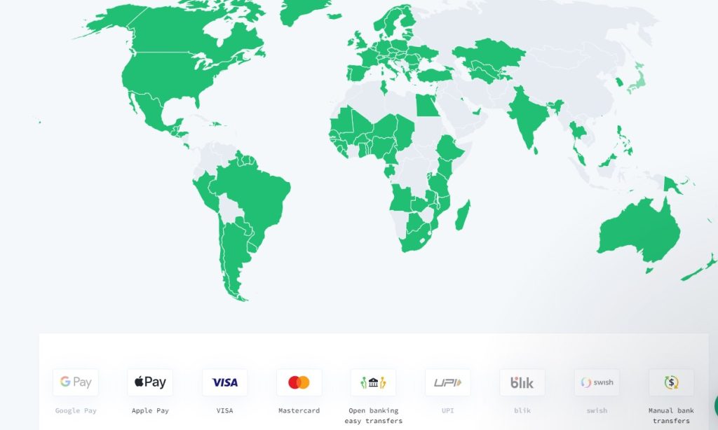 Ramp Swaps Platform Says It Supports Multiple Regions and Multiple Payment Methods