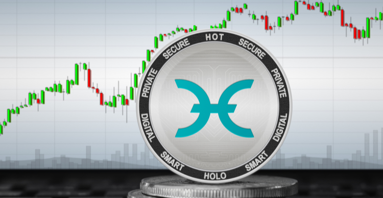 Top places to buy Holo, which added 8% to its value today