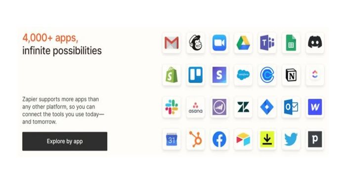 Email Apps