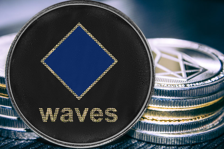 What is happening to the Waves stock price?
