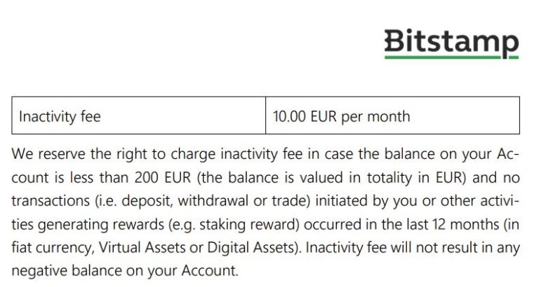 Cryptocurrency broker starts charging ‘monthly fee’ and customers revolt