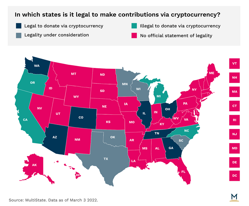 California Legalizes Political Crypto Donations as Cryptocurrency Companies Increase Their Political Spending