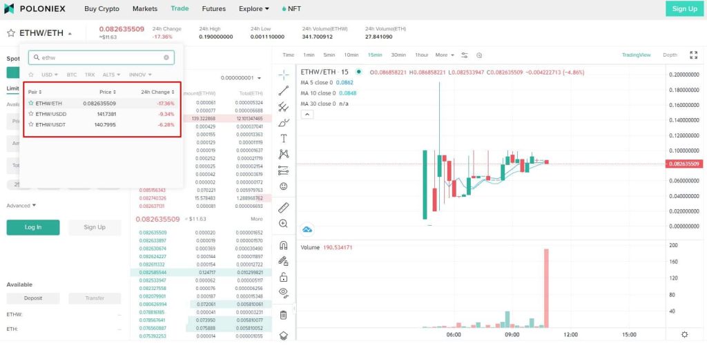 Cryptocurrency for free?  Brokers start listing new Ethereum fork