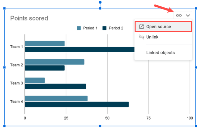 Open Source.