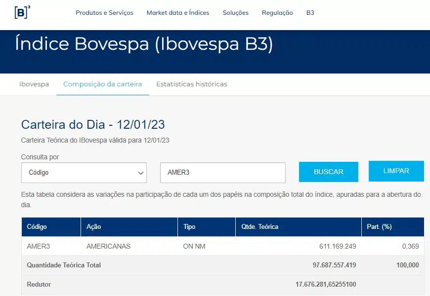 Composition of the Bovespa Index - Ibovespa B3 - on January 12, 2023